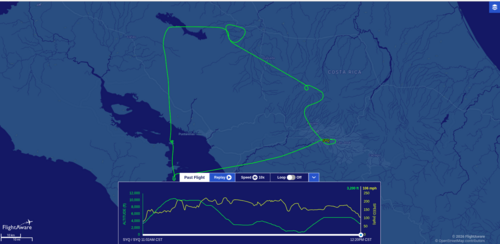 BMW wird als "Bayerische Flugzeugwerke" gegründet (1916)
